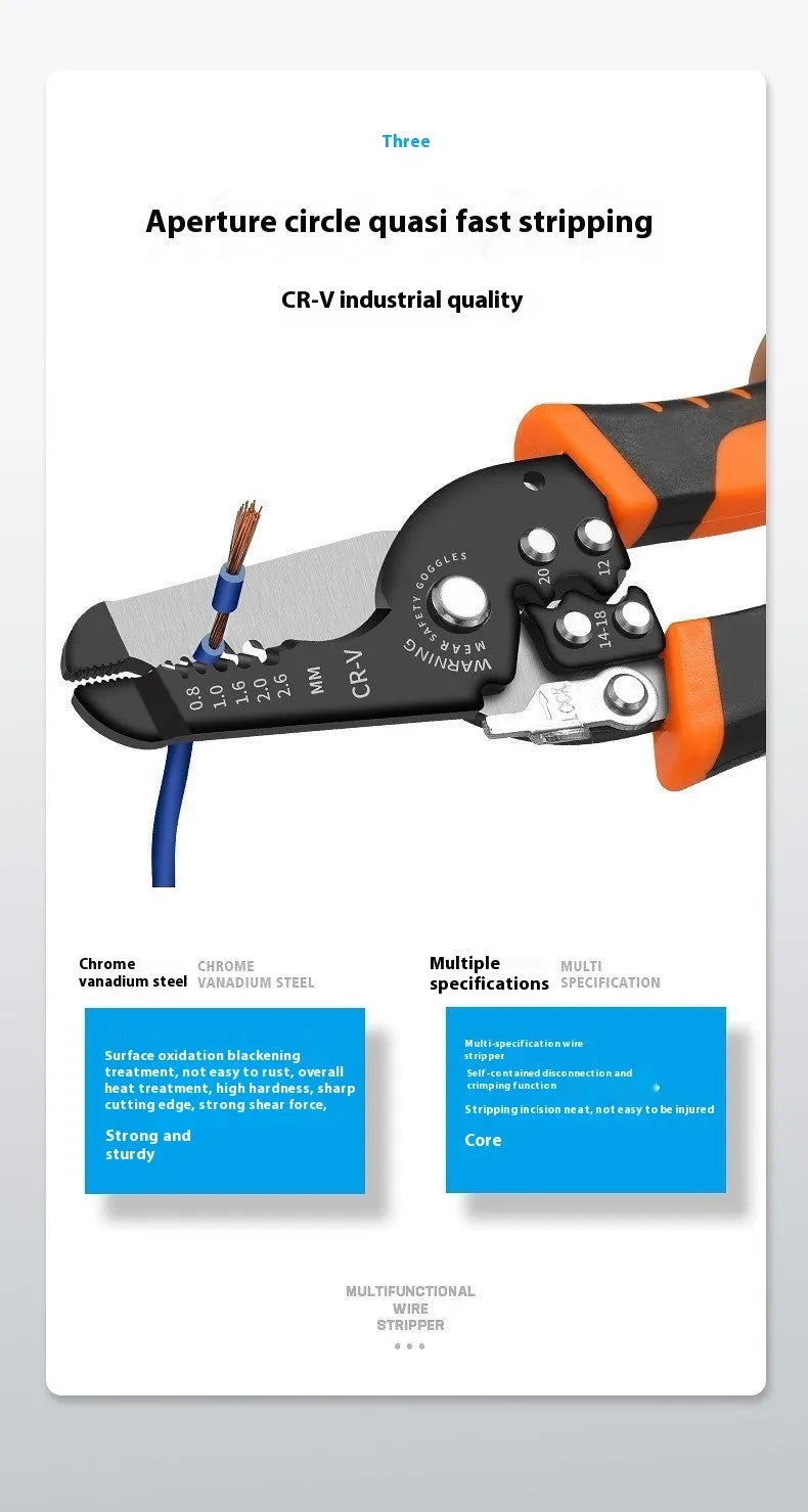 Fully automatic wire stripping pliers with box-mounted design and high carbon steel blades