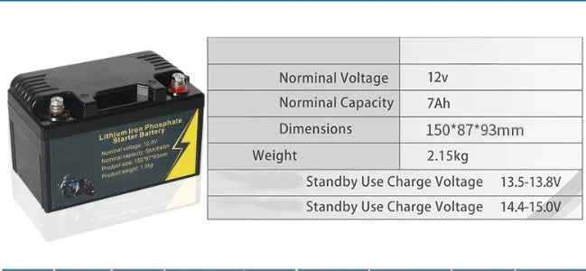12V 100Ah lithium iron phosphate battery showing dimensions and connections