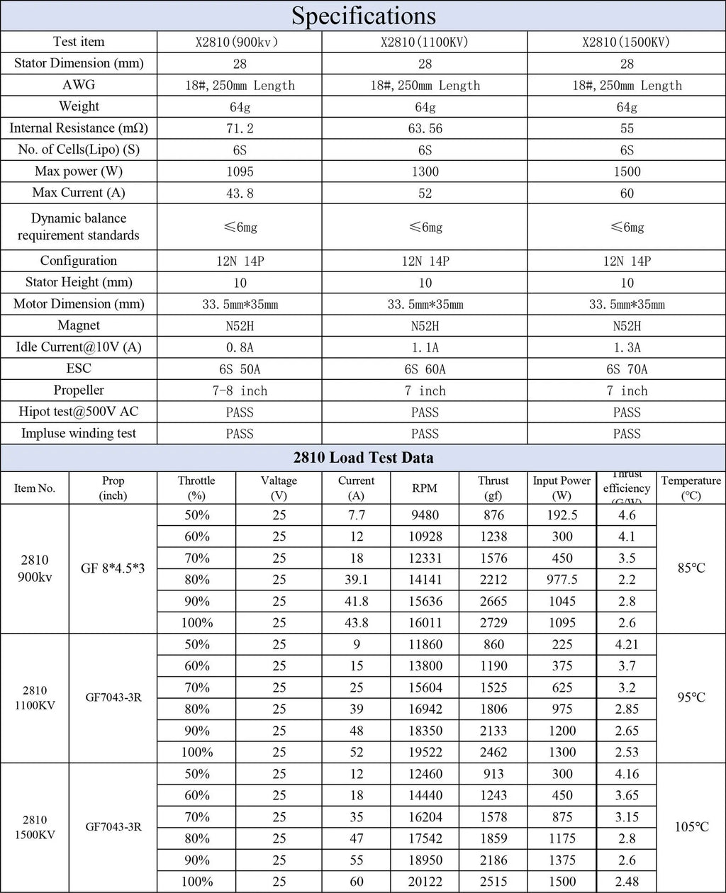 X2810 brushless motor for multi-axis flight models with metal housing