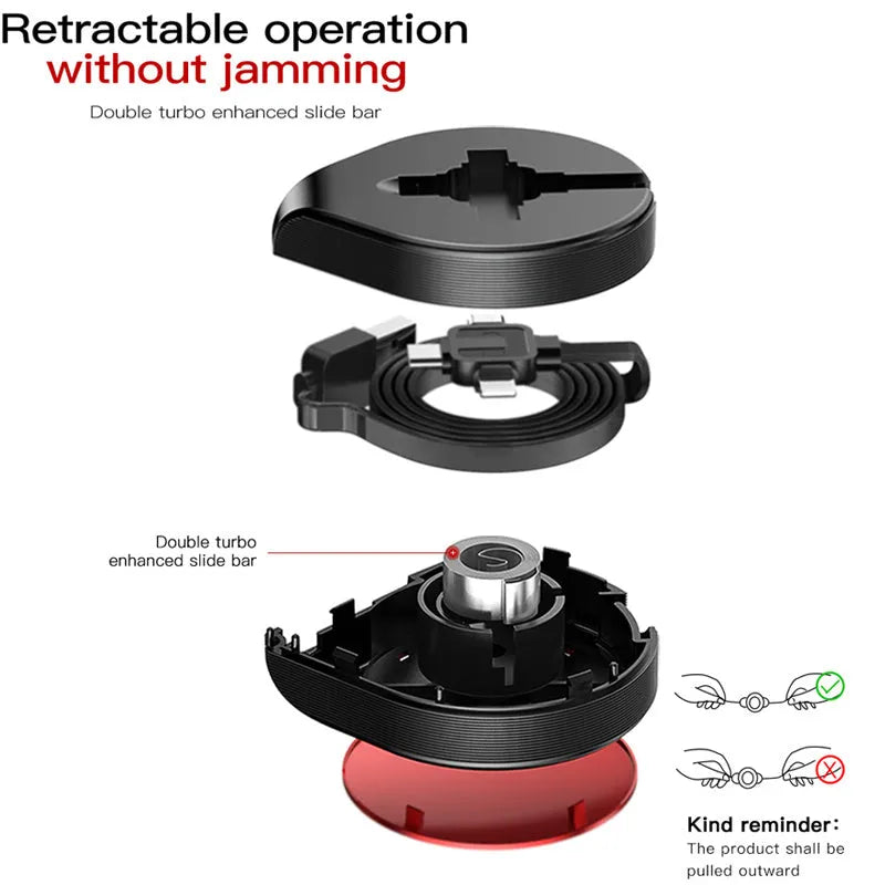 Telescopic three-in-one fast charging data cable extended to 1m, showing connectors for Lightning, micro-USB, and USB-C.