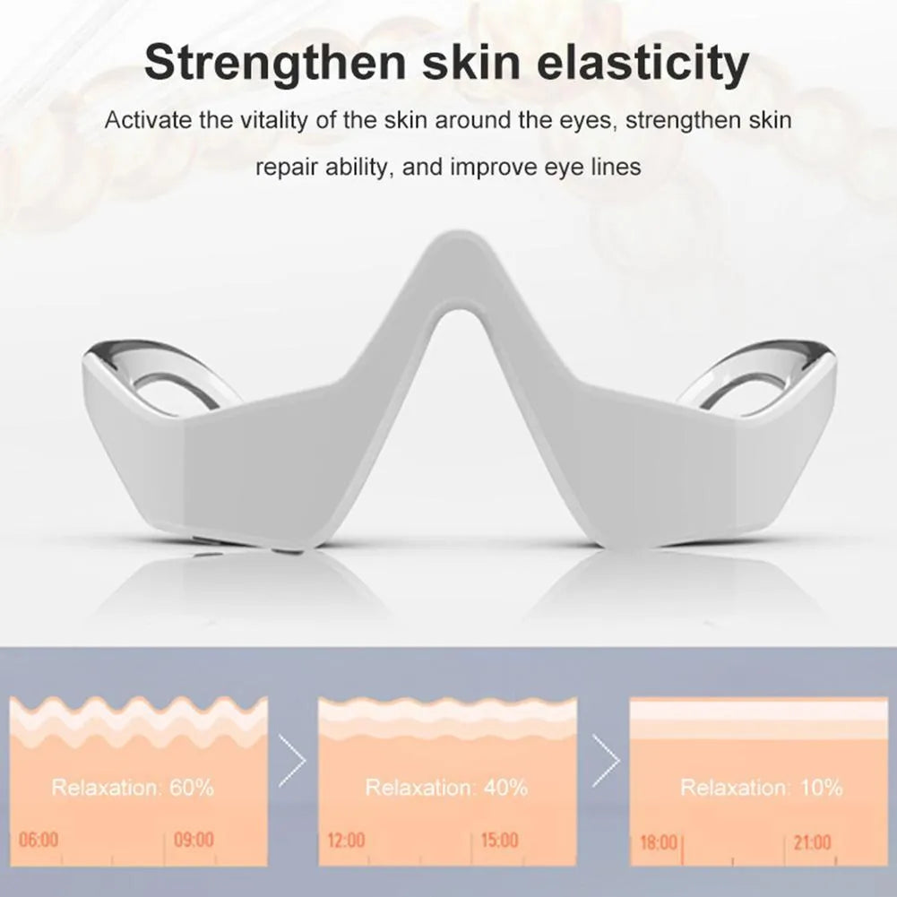 Pink and white USB rechargeable micro-current eye massager with glasses-style frame on a grey background.