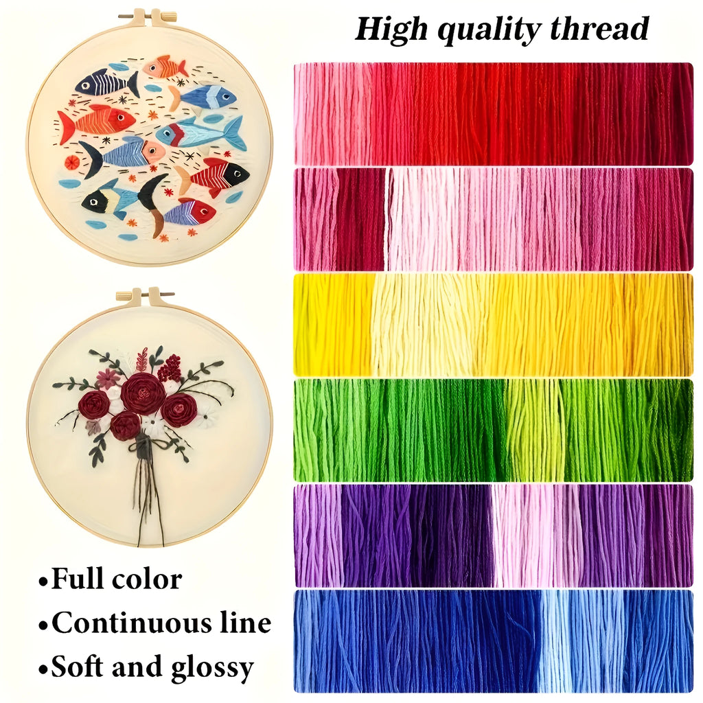 Embroidery kit with embroidered sunflower design in egg flower series