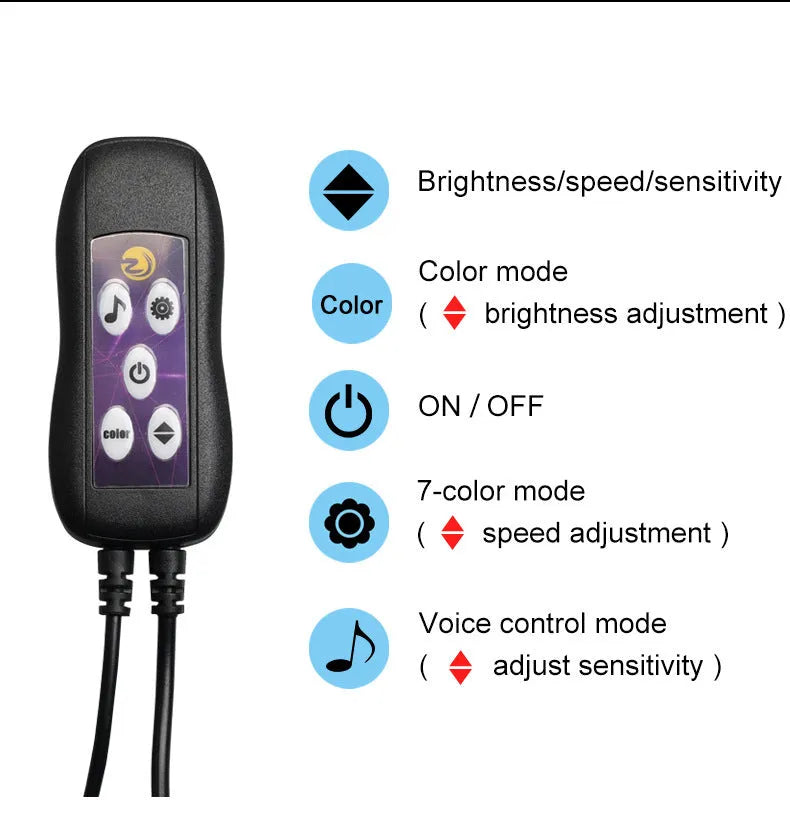 Car LED atmosphere light strip with USB connector for dashboard and centre console colour changing lighting
