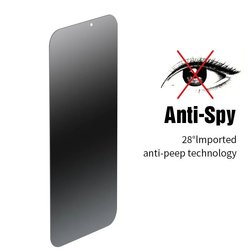 Anti-peeping tempered glass screen protector for iPhone with privacy viewing angle and scratch-resistant surface