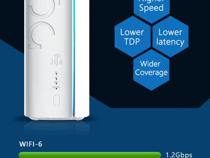 Slim 4G wireless router on a desk next to a SIM card and mobile phone.