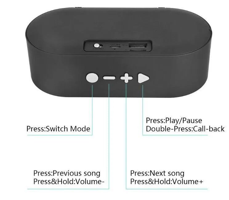 Grey Bluetooth wireless speaker with HD microphone, TF card slot, and USB input on plastic casing