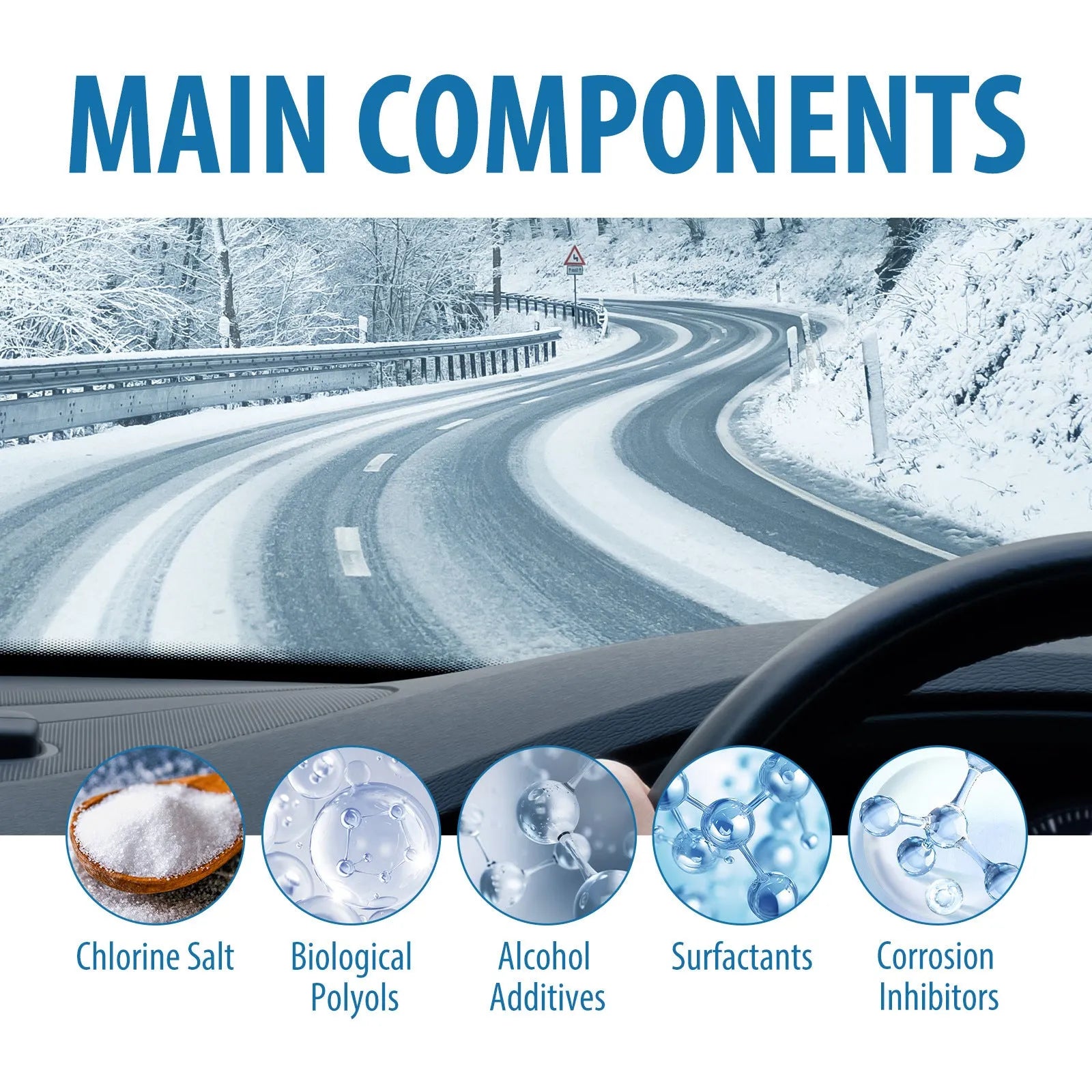 Car windscreen de-icing effervescent tablets pack with 20 tablets measuring 12.7cm by 12cm
