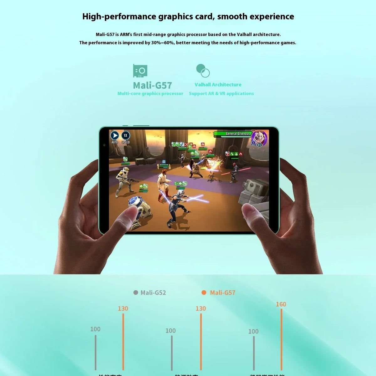 Android 13 8-inch HD tablet in green with 4GB 64GB storage and dual camera