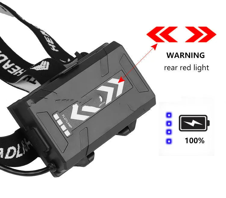 Black aluminium alloy USB rechargeable headlight with telescopic zoom lens extended