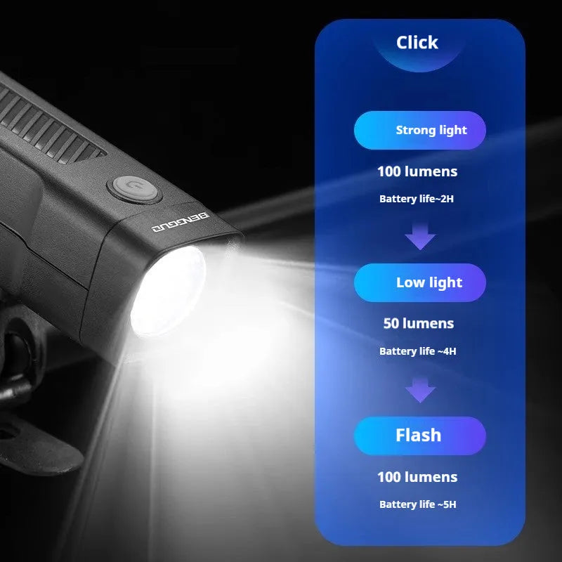 USB rechargeable bicycle headlight with quick-release strap bracket, 100 lumens brightness, and 500mAh battery