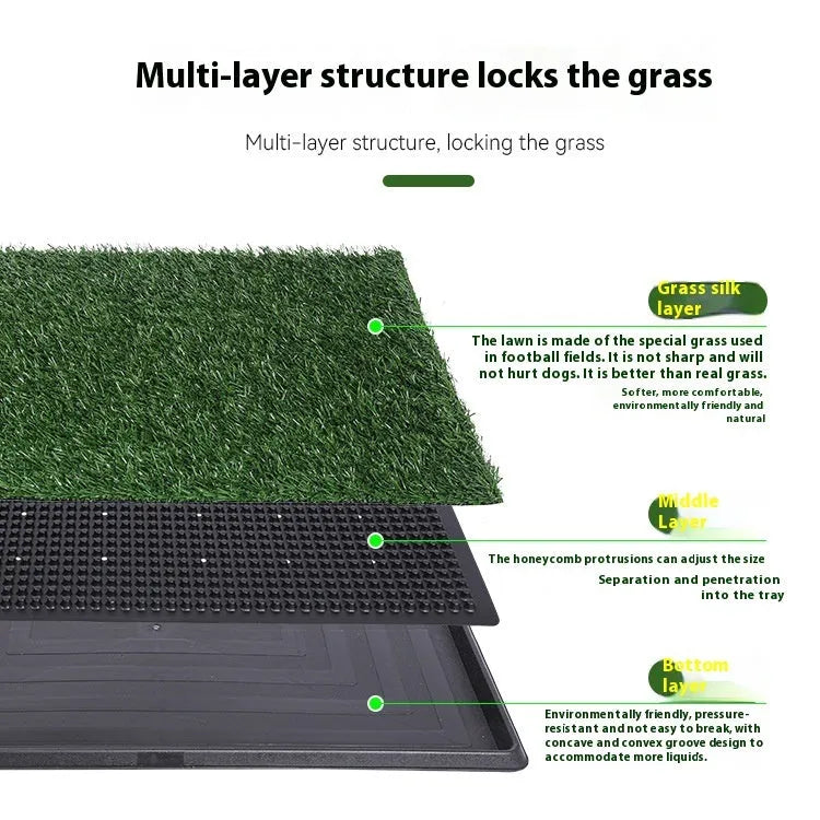 Particle dog toilet emulational lawn in PE, small 40.6 x 51cm, medium 51 x 64cm, large 51 x 76cm