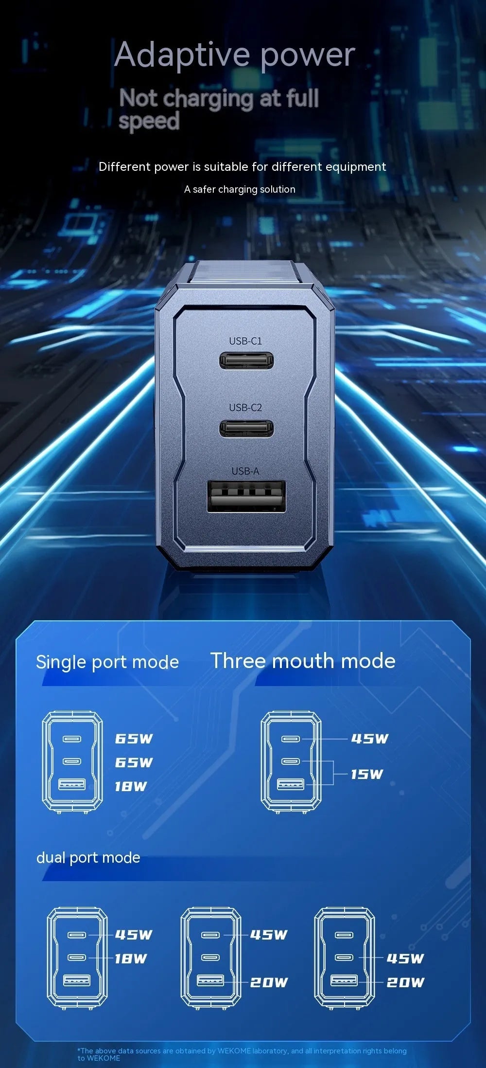 Foldable 65W gallium nitride charger with Type-C port, ABS PC body, Tarnish colour