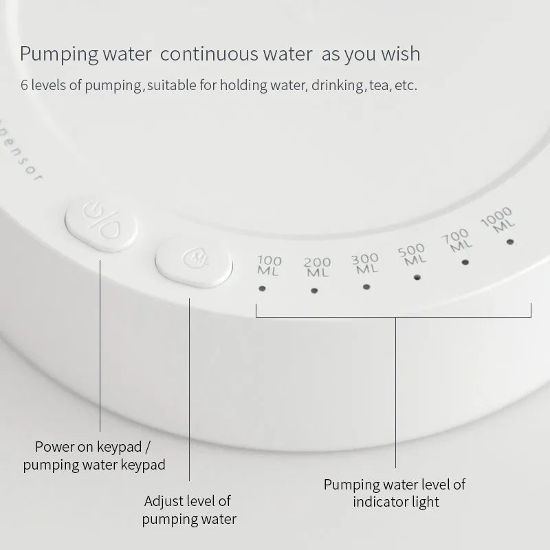 White electric water dispenser pump with USB charging cable next to gallon water bottle