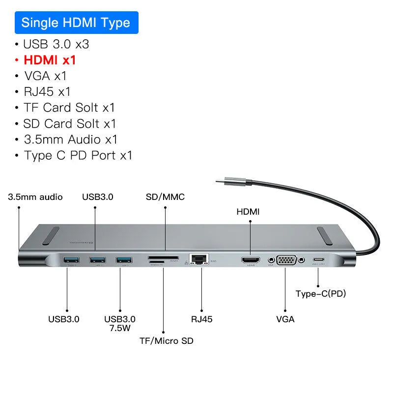 Ten-port aluminium alloy hub docking station with cooling bracket, showing HDMI, VGA, and USB ports