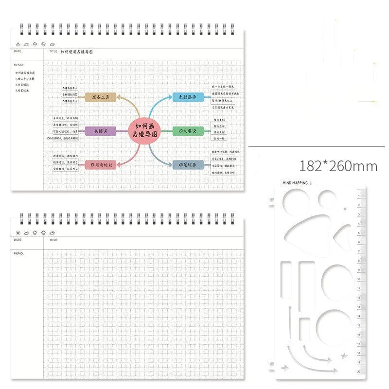 Soft leather mind map notebook with template showing A4 size and 100 sheets of paper