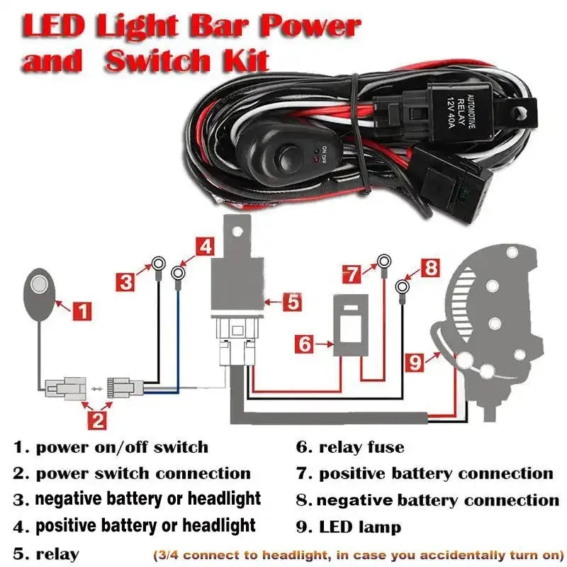 LED work light wiring harness with silicone cable and automotive connectors for vehicle roof spotlight installation