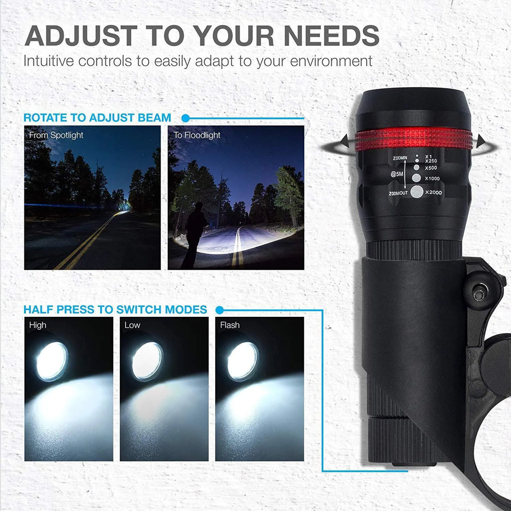 Bicycle headlights and taillights set with mounting bracket for secure attachment