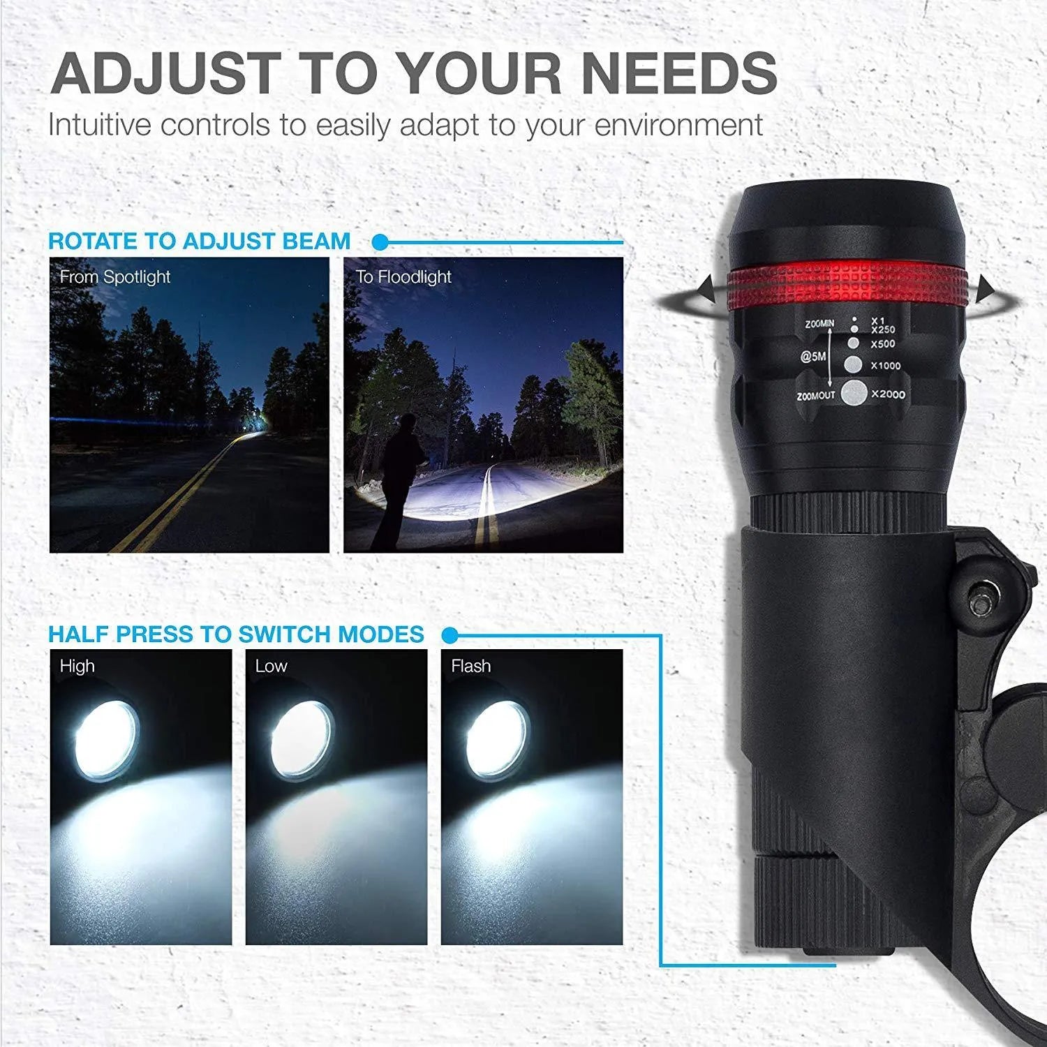 Bicycle headlights and taillights set with mounting bracket for secure attachment