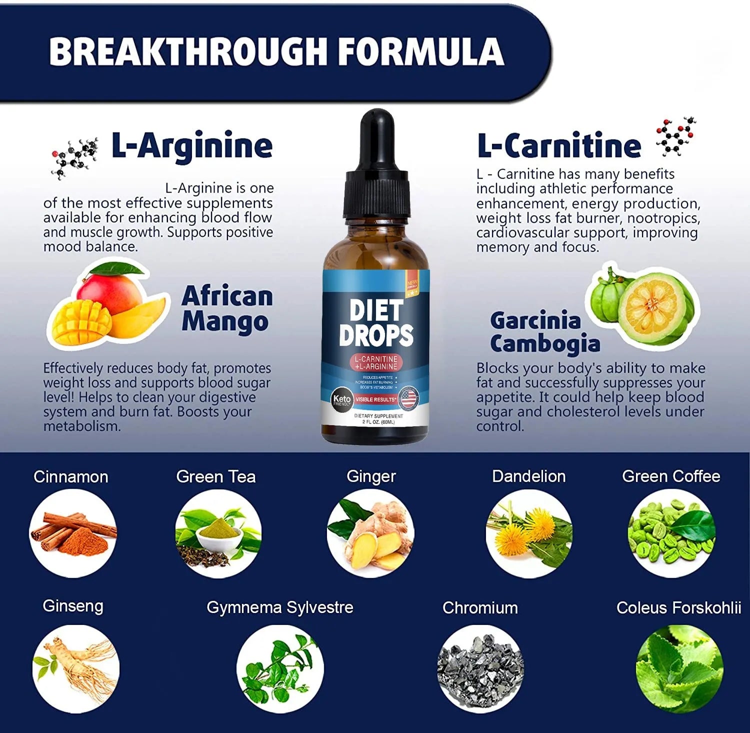 60ml glass bottle of ketone drops dietary supplement on a table