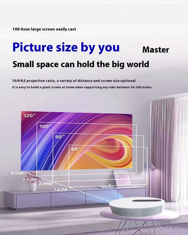 White HD home theatre projector with remote control on table, showing 720p resolution and 200LM brightness for bedroom viewing