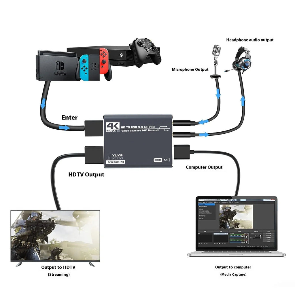 Black 4K set-top box for audio recording and 1080p media playback.