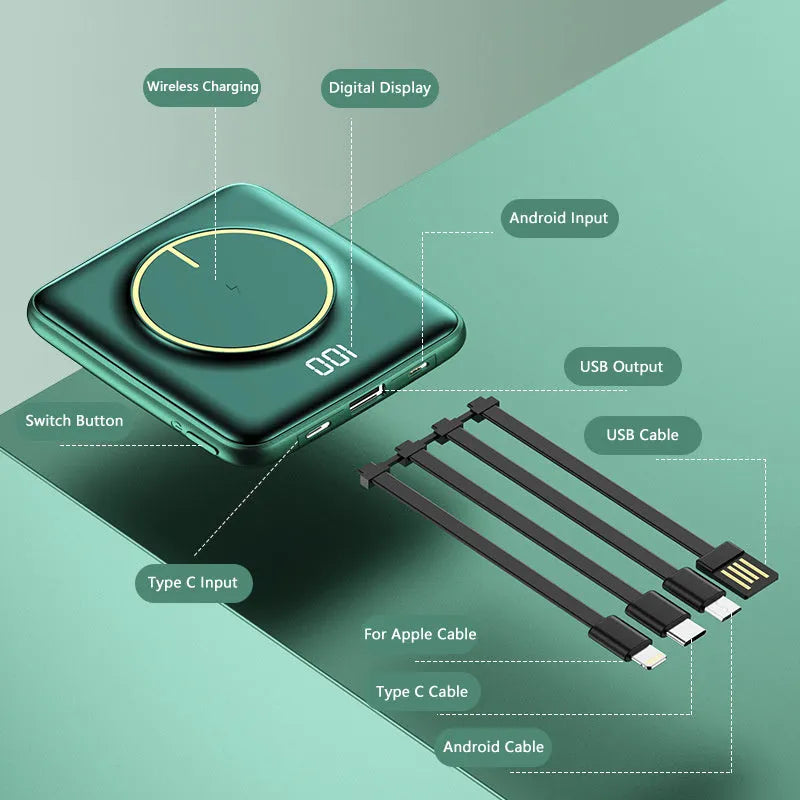 20000mAh portable power bank with LCD display showing battery percentage, available in black, green, and red colours