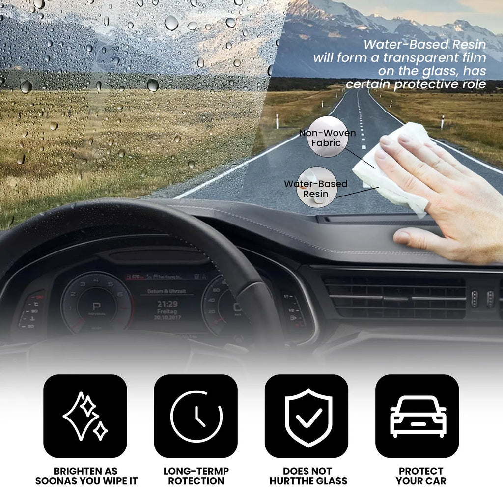 Pack of 40 car anti-fog and anti-rain treatment wipes with water-based resin on non-woven fabric.