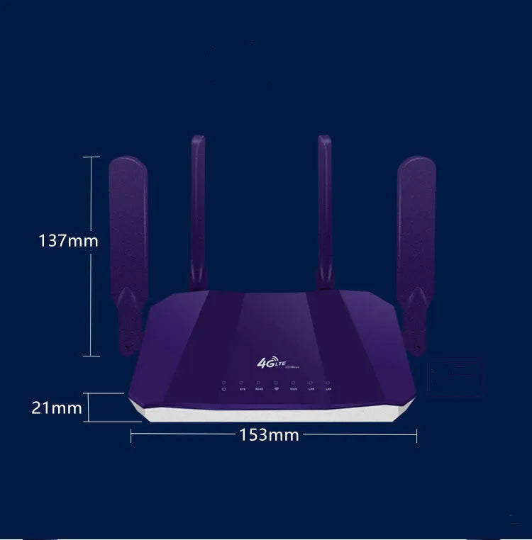 Blue 4G all netcom dual mode router with four antennas, measuring 153 mm wide, for wireless and wired internet connectivity