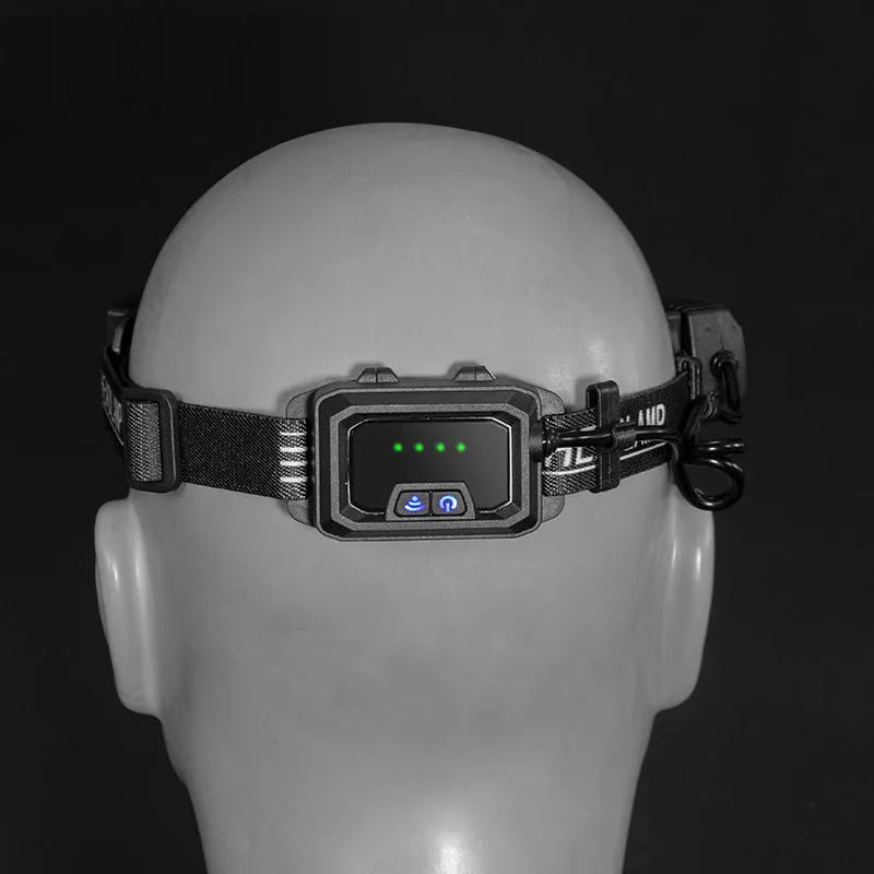Black ABS plastic headlamp with gesture sensor, COB panel and two XPE LEDs, shown with a USB-C cable.