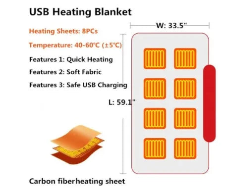 Dark grey USB electric heated plush blanket with round button zipper, shown folded.