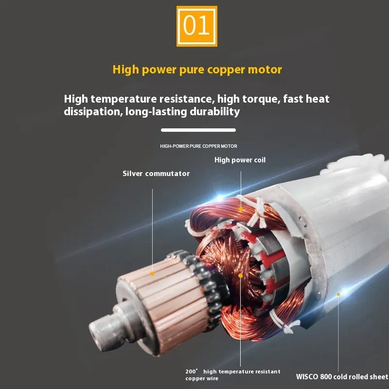 125mm household angle grinder with 1050W motor, 11000 RPM speed, and 14mm spindle for cutting and polishing.