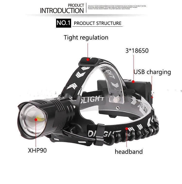 Black aluminium alloy USB rechargeable headlight with telescopic zoom lens extended
