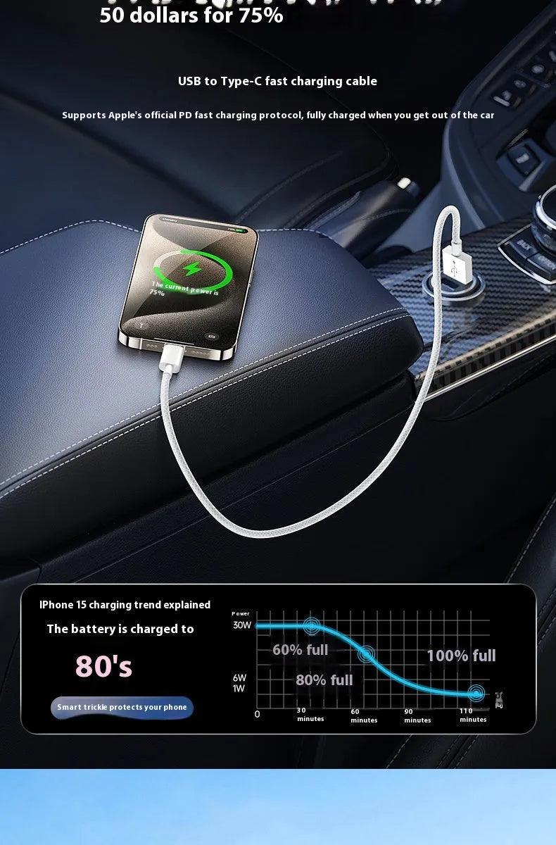 USB to Type-C braided data cable in creamy-white, for iPhone 15 car projection screen and CarPlay, 1m 1.5m 2m lengths