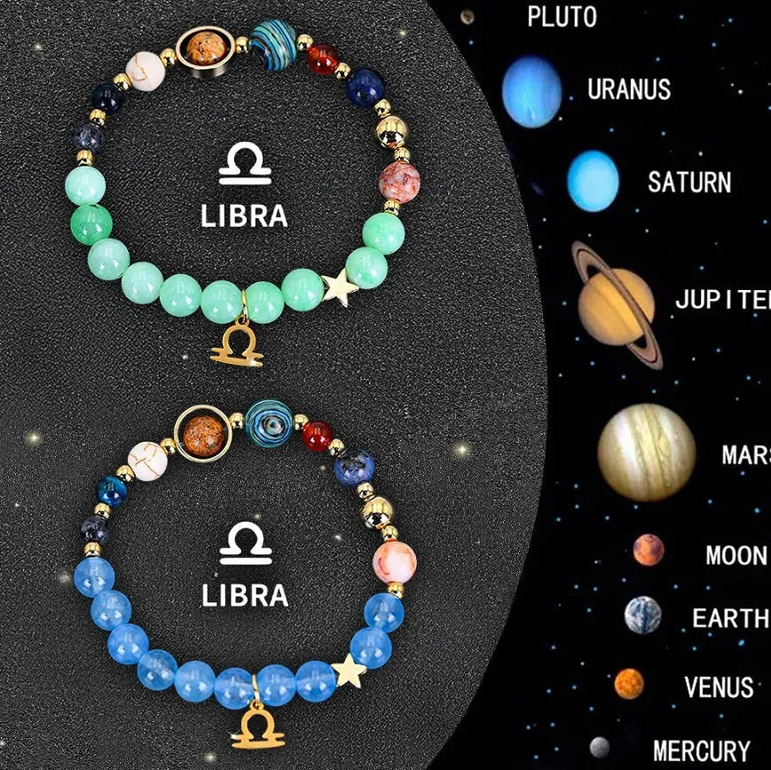 Twelve Zodiac Sign natural stone beaded bracelets showing adjustable length mechanism and zodiac designs