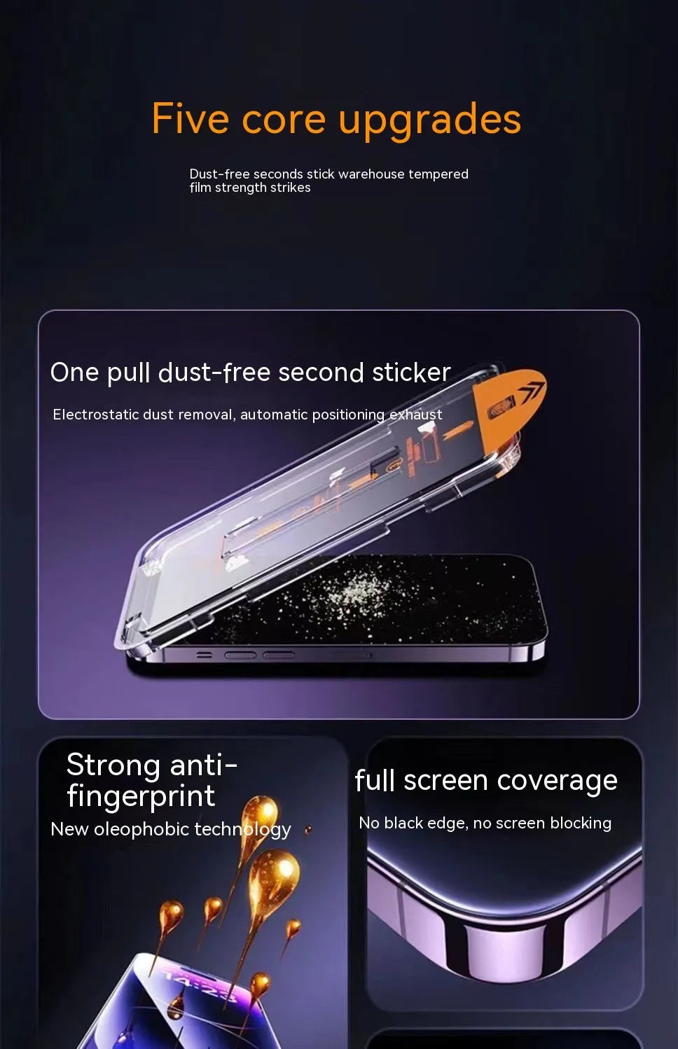 Dust-free warehouse tempered glass screen protector for iPhone with HD clarity and privacy peep-proof option