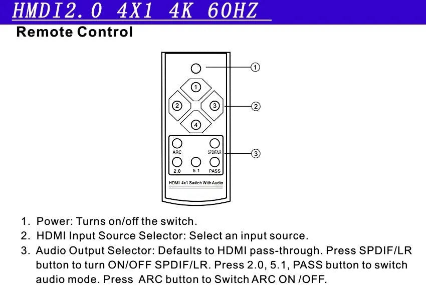 Black HDMI switch box with four input ports and one output port, shown with remote control and cable.