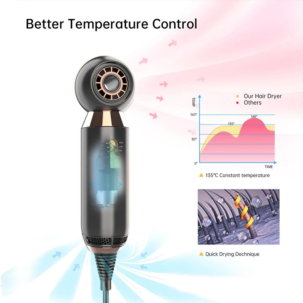 Compact white 800w hair dryer with concentrator nozzle on a table.