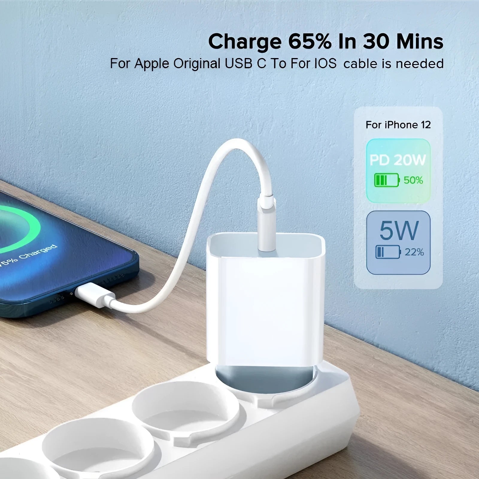 White 20W USB Type-C PD charger with international plug compatibility