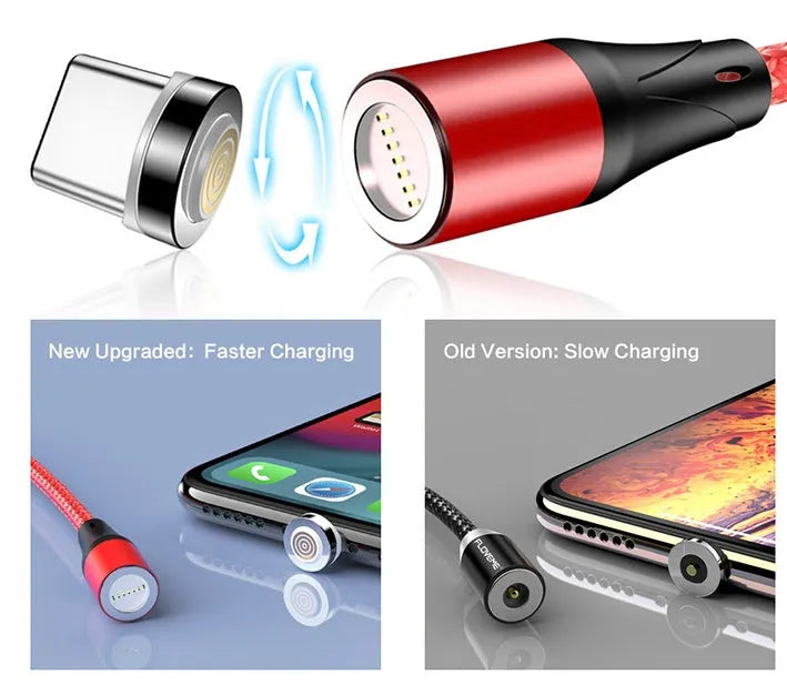 3A fast charge magnetic data cable with side light, showing Type-C connector and 3-in-1 heads for Apple and Android devices