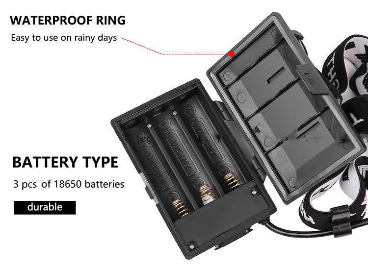 Black aluminium alloy USB rechargeable headlight with telescopic zoom lens extended