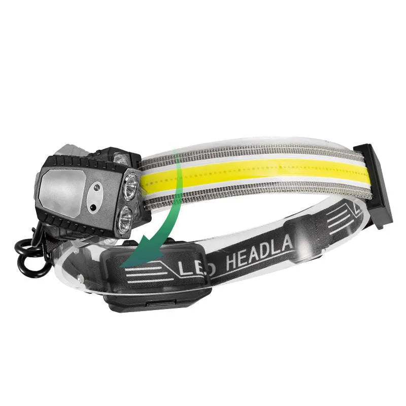 Black ABS plastic headlamp with gesture sensor, COB panel and two XPE LEDs, shown with a USB-C cable.