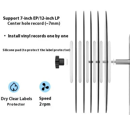 Ultrasonic cleaning machine for disc maintenance with 40kHz frequency and 6.5L capacity