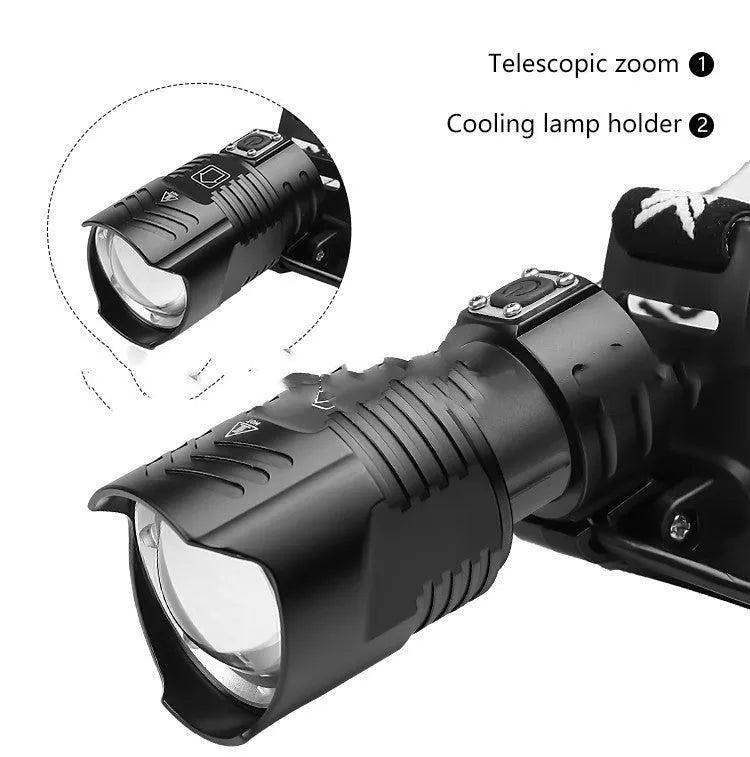 Black aluminium alloy USB rechargeable headlight with telescopic zoom lens extended