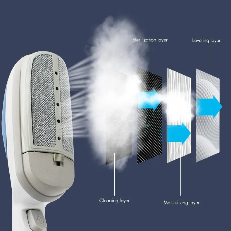 Handheld portable garment steamer with water tank and mechanical controls for clothes wrinkle removal