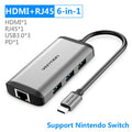 Deep grey Type-C to HDMI/USB3.0/RJ45/TF/SD/PD converter showing six ports and 0.15m cable