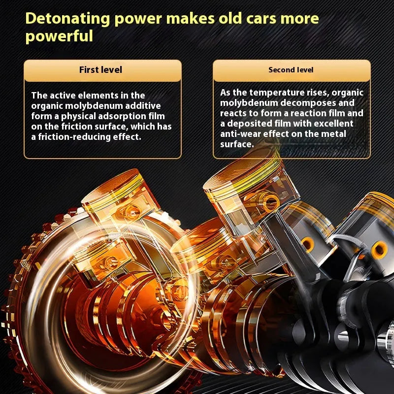 White-capped 60ml bottle of automobile engine anti-wear oil additive