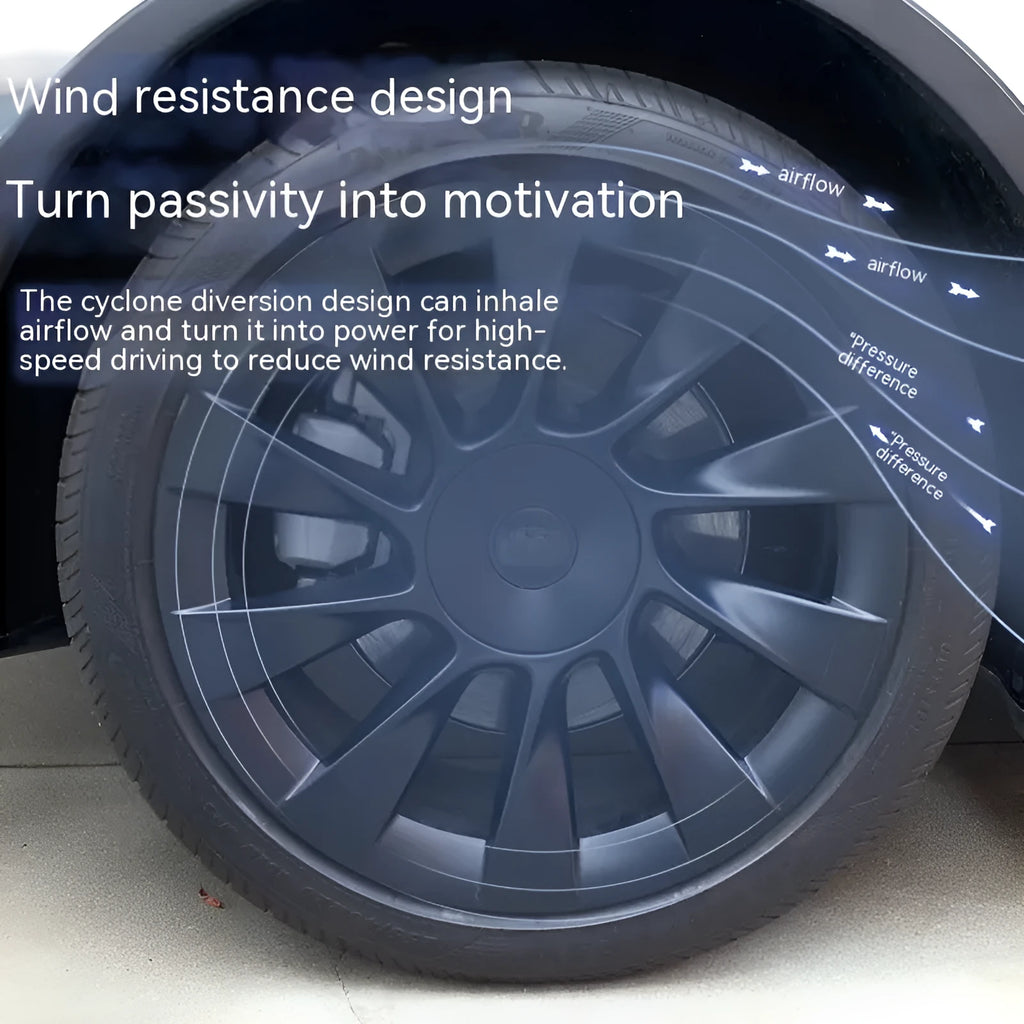 Set of four plastic wheel hub covers for a Tesla Model Y in a choice of colours.