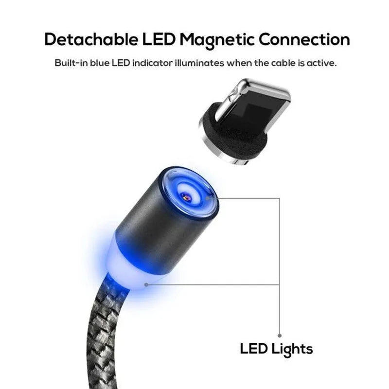 Magnetic data line with three plugs: Apple, Android, and Type-C, showing aluminium alloy shell and LED light