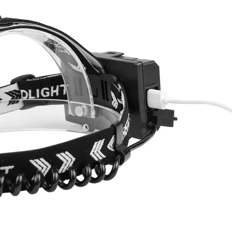 Black aluminium alloy USB rechargeable headlight with telescopic zoom lens extended