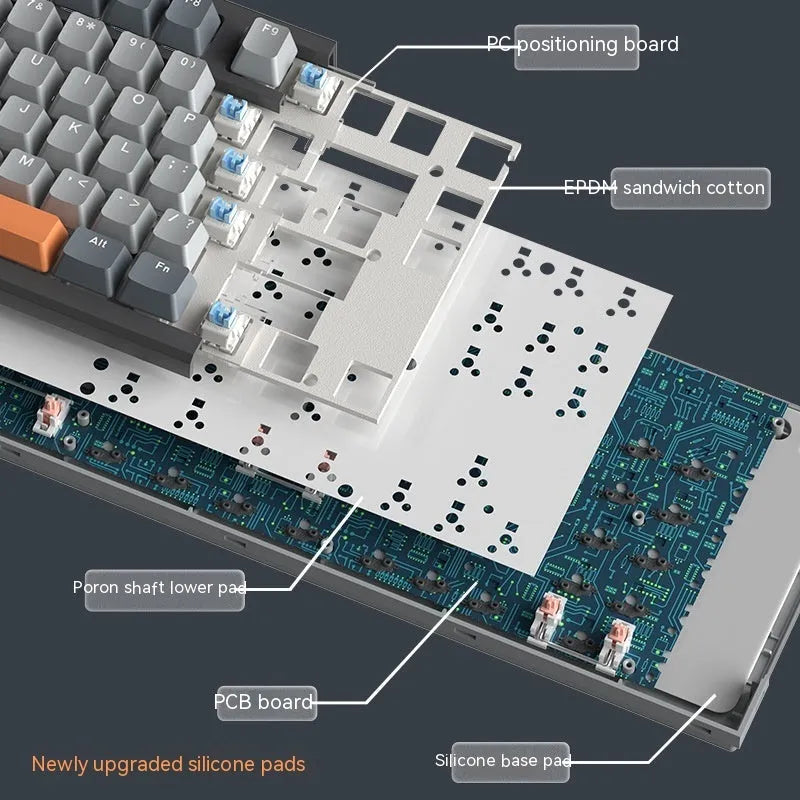 Bluetooth wireless mechanical keyboard with three connectivity modes and UK layout
